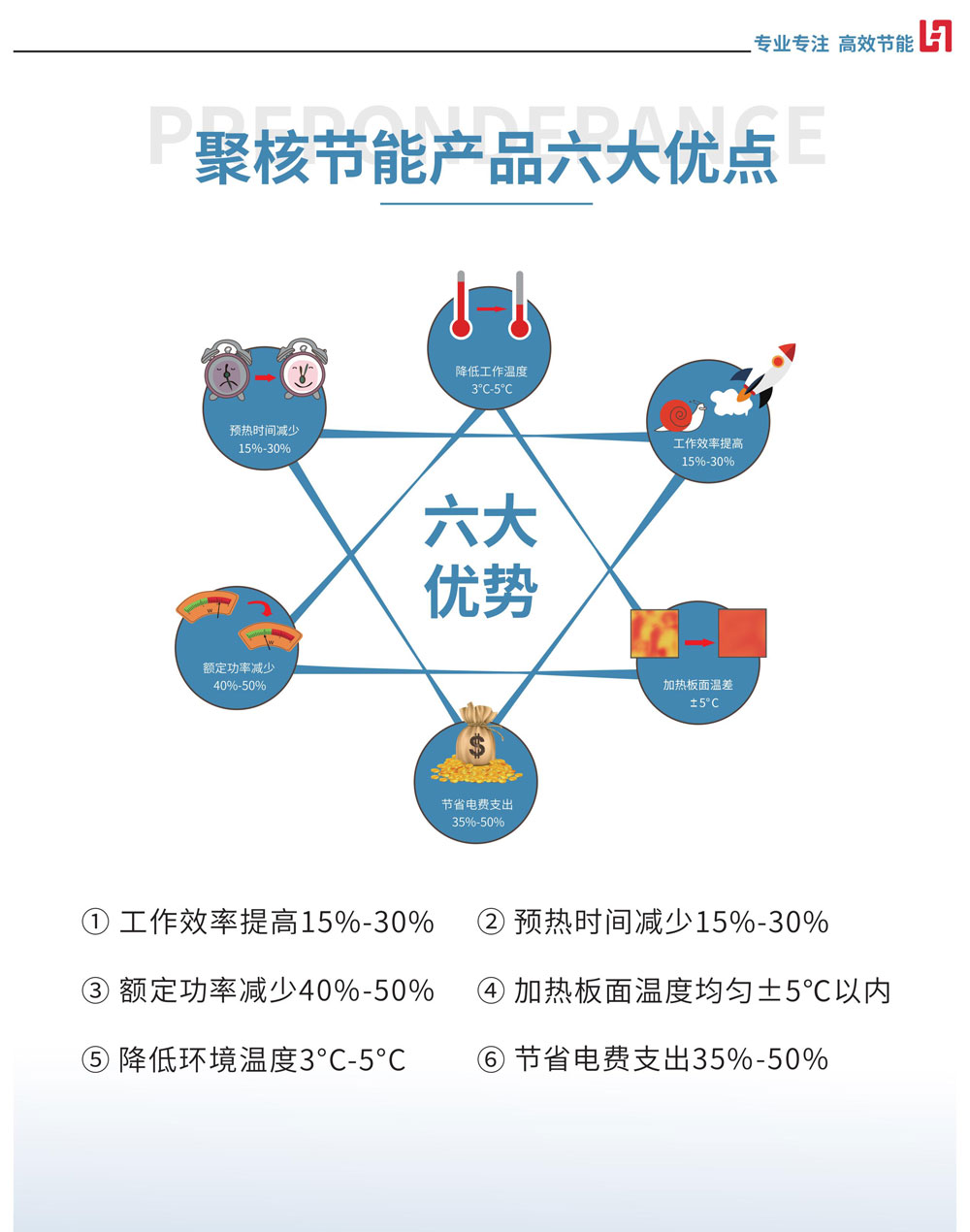 优势.jpg